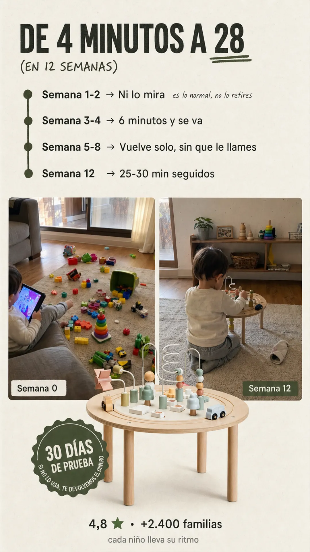 Imágenes para Ads